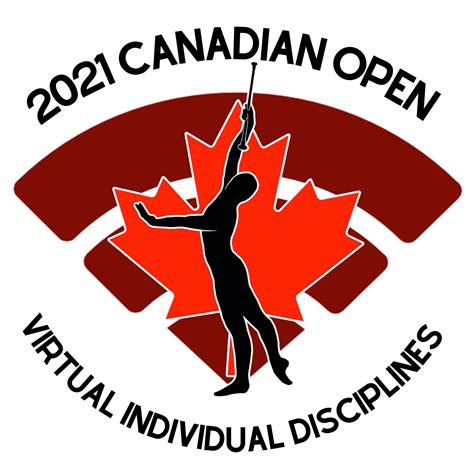 Canadian Baton Twirling Federation .